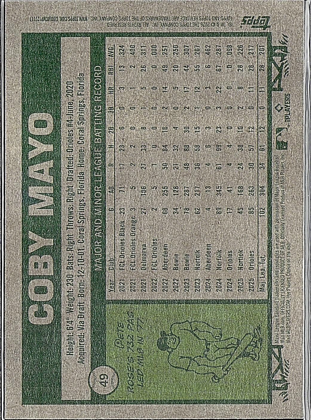 2026 Topps Heritage #49 Coby Mayo Light Purple