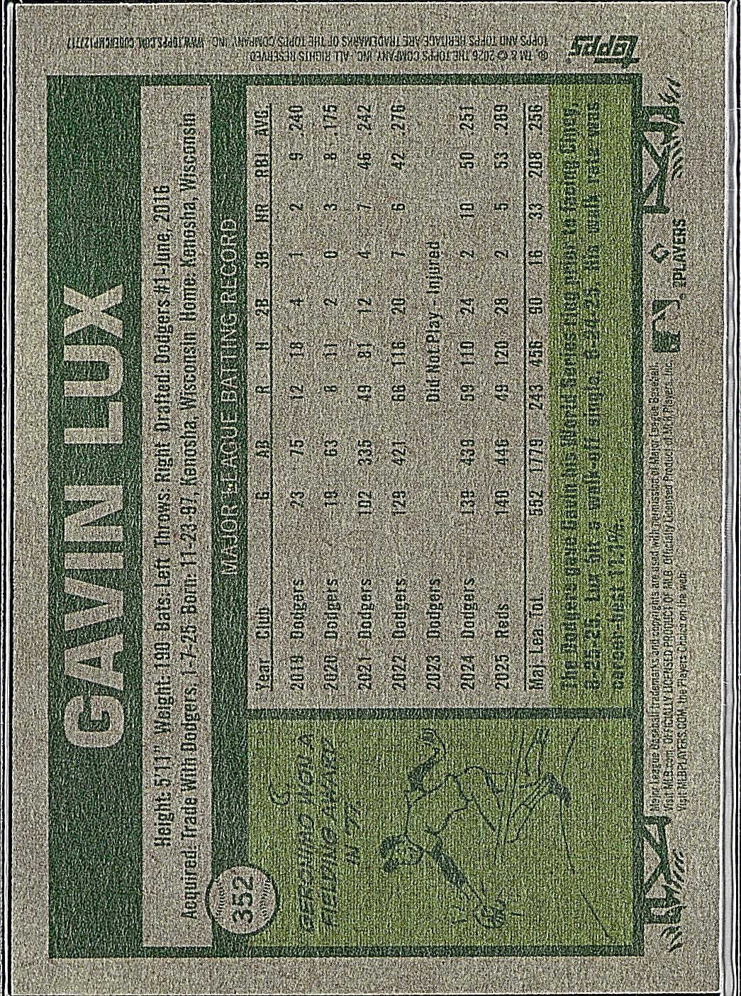 2026 Topps Heritage #352 Gavin Lux Red