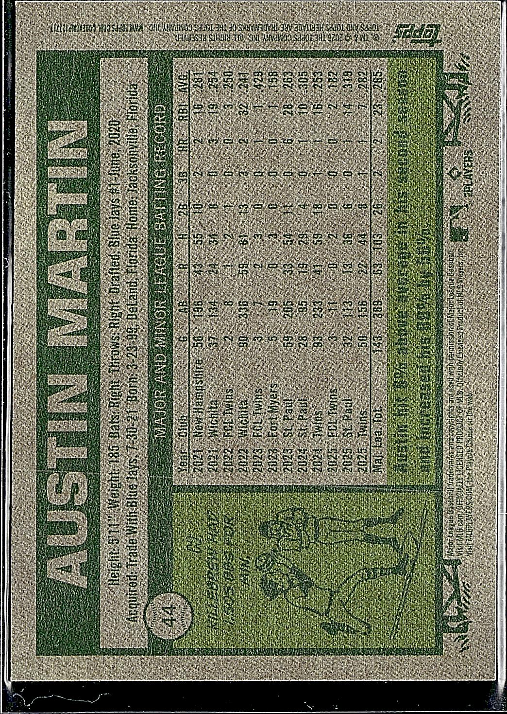 2026 Topps Heritage #44 Austin Martin red
