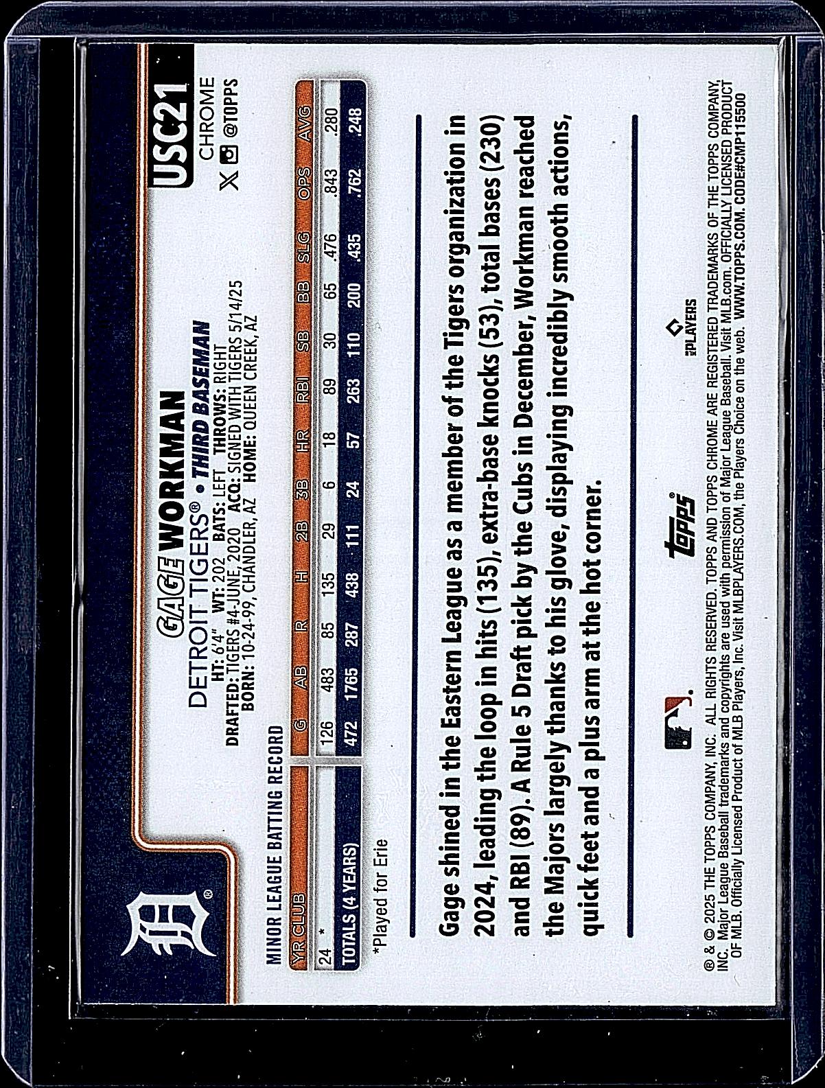 2025 Topps Chrome Update #USC21 Gage Workman X-Fractors