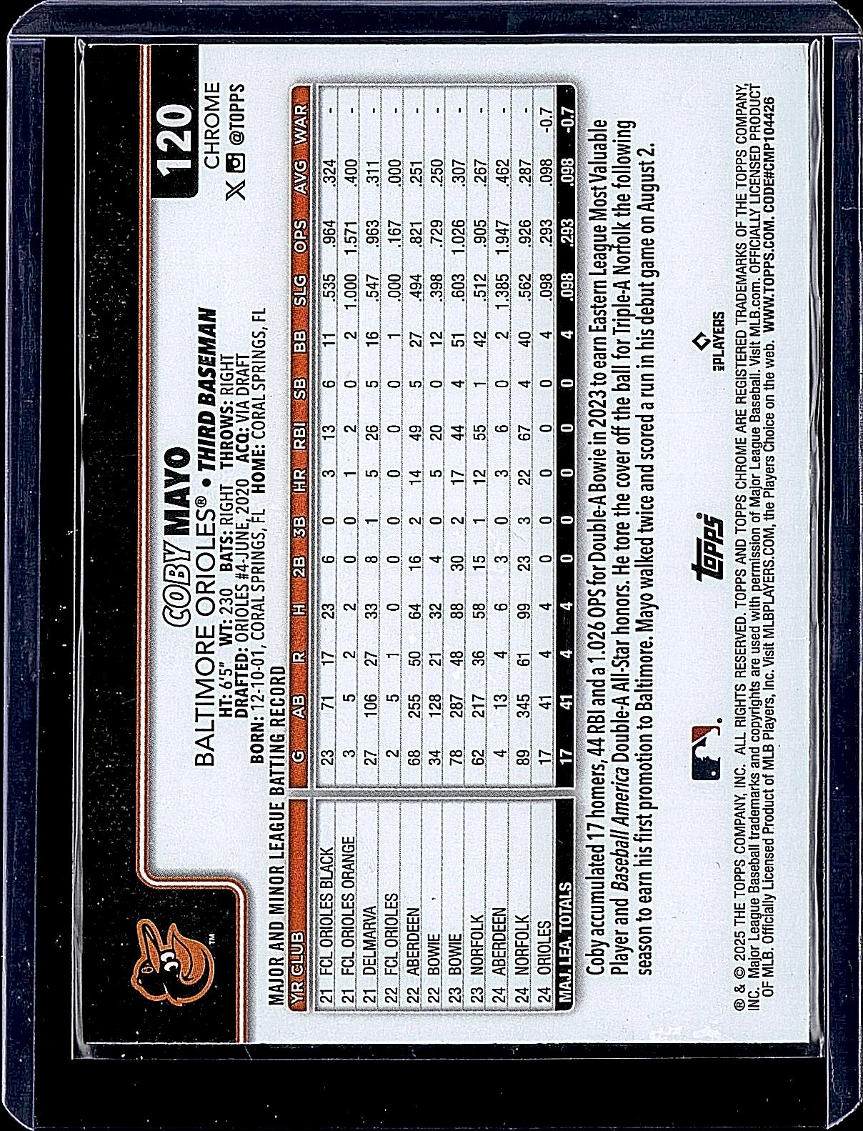 2025 Topps Chrome #120 Coby Mayo RayWave Refractors