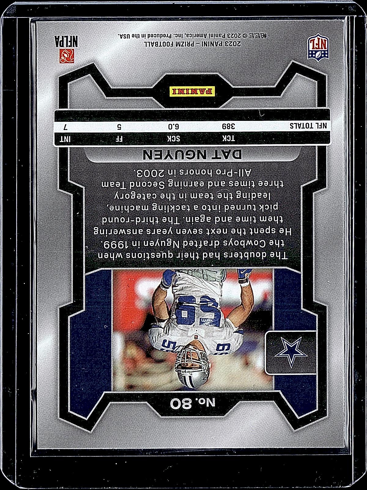 2023 Panini Prizm #80 Dat Nguyen