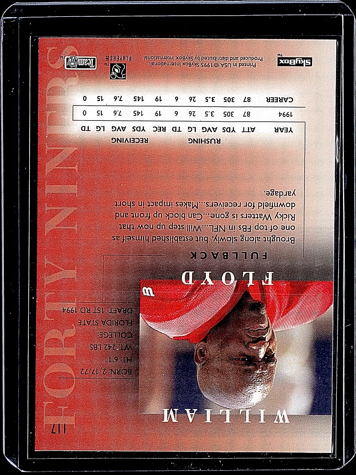 1995 SkyBox Premium #1 William Floyd Inside the Numbers