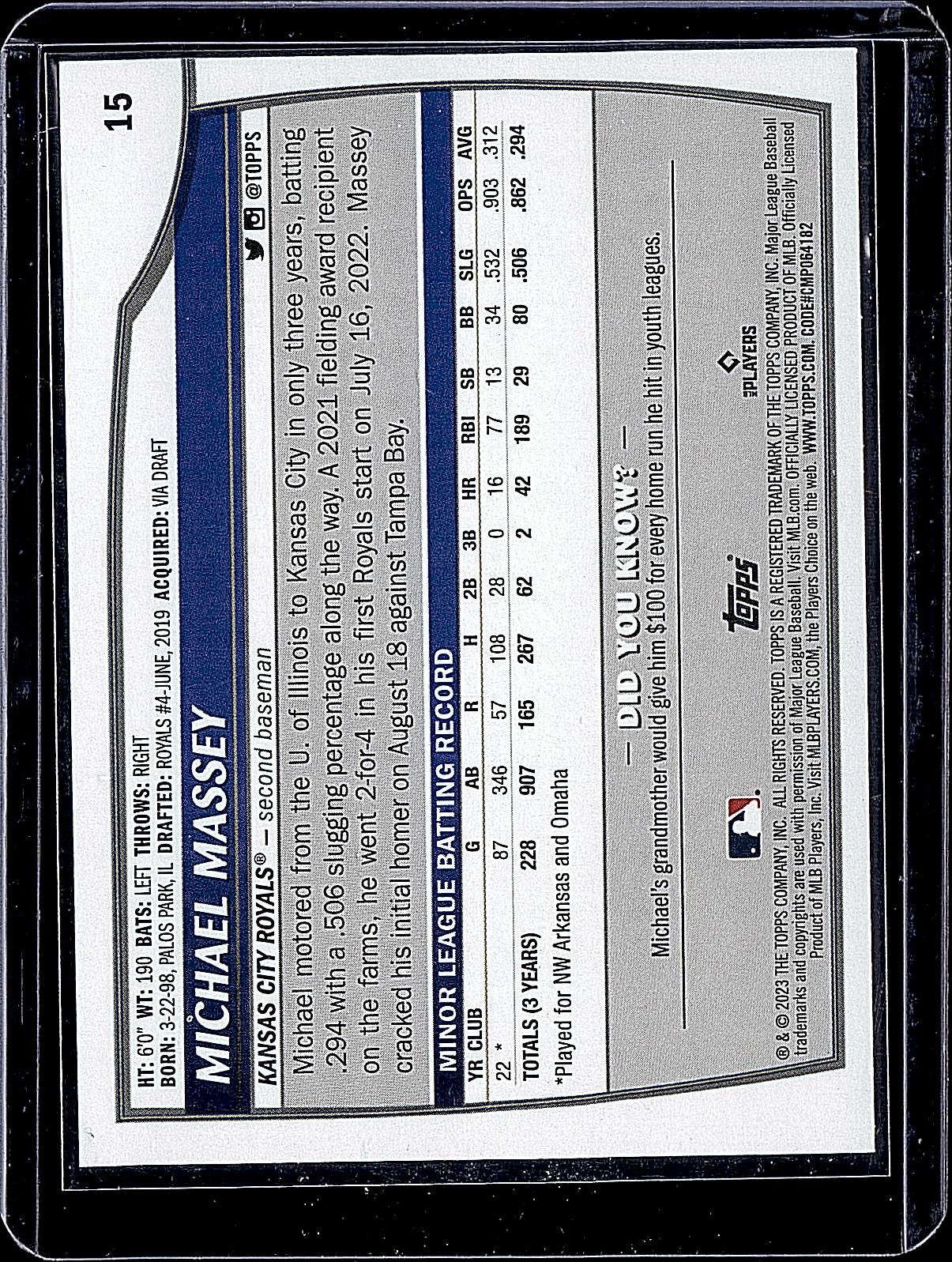 2023 Topps Big League #15 Michael Massey