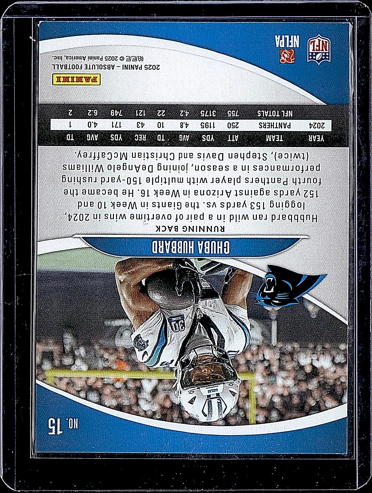 2021 Panini Absolute #134 Chuba Hubbard