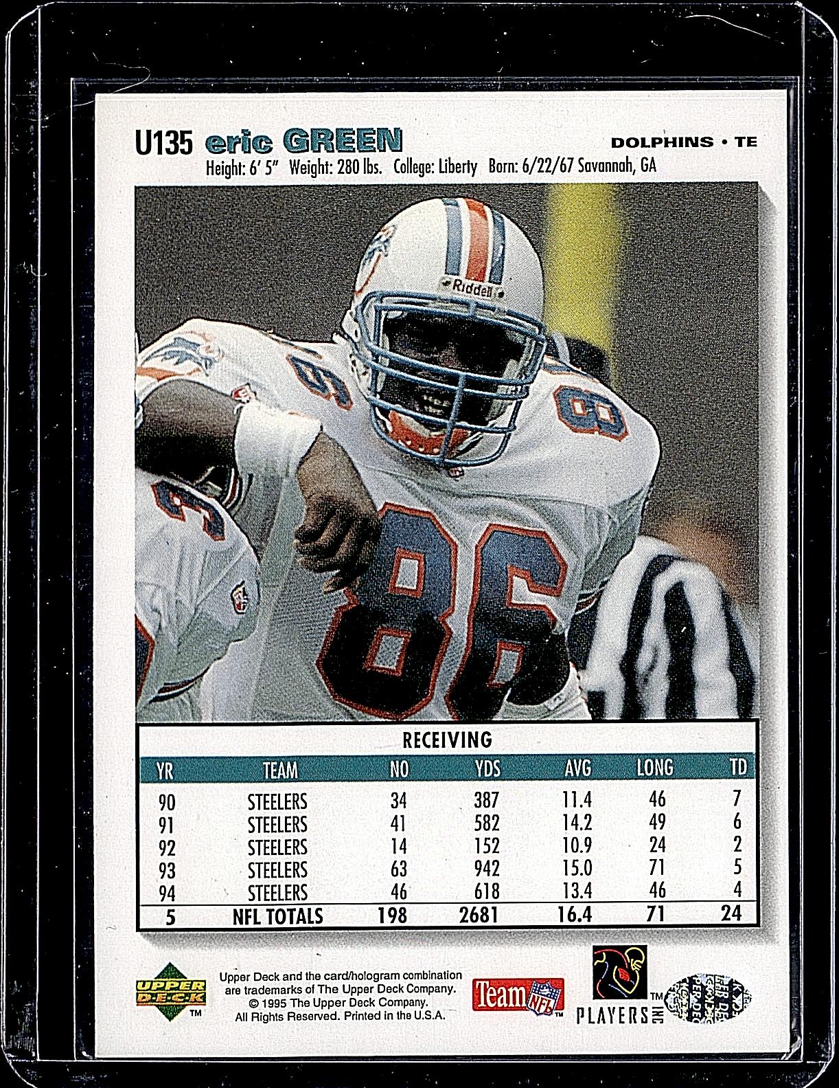 Collectors Choice #U135 Eric Green