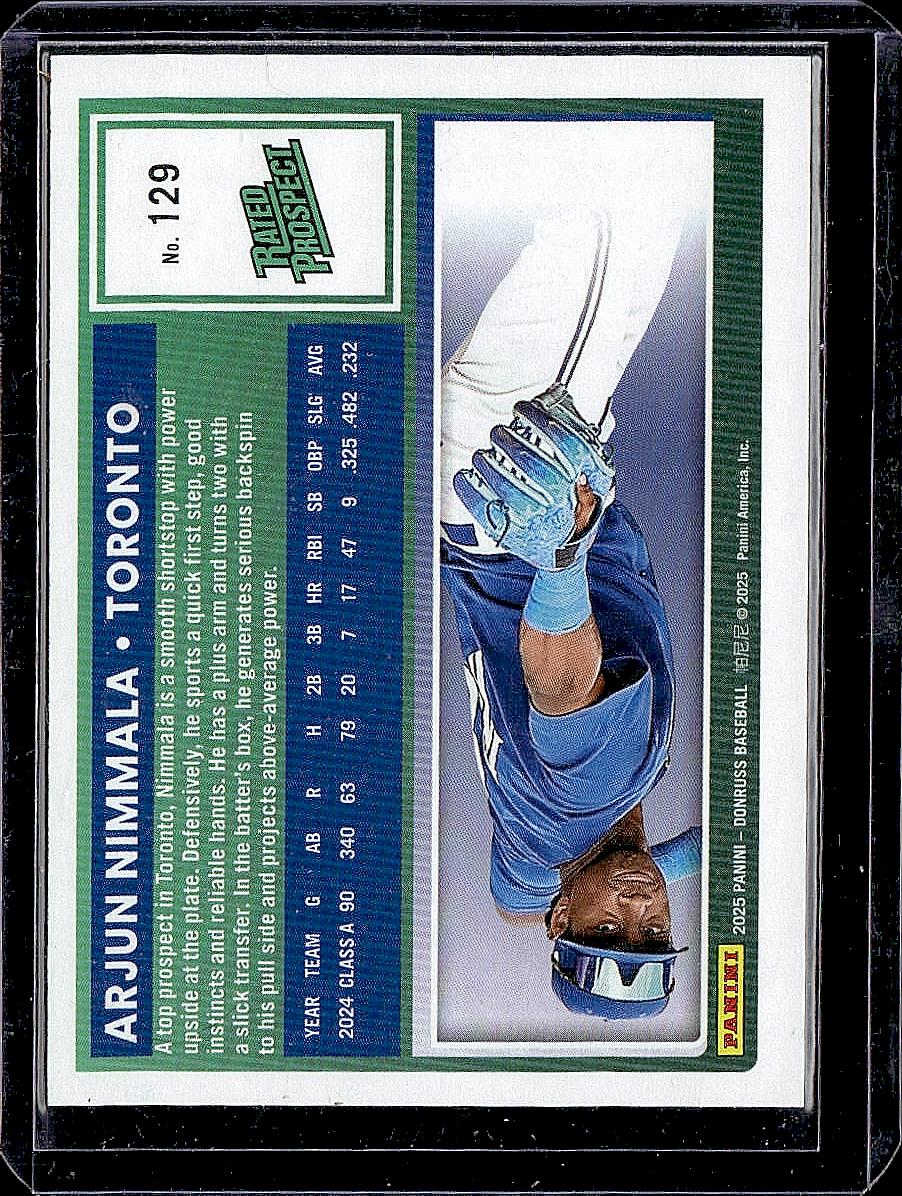 2025 Donruss #129 Arjun Nimmala Holo Purple #/99