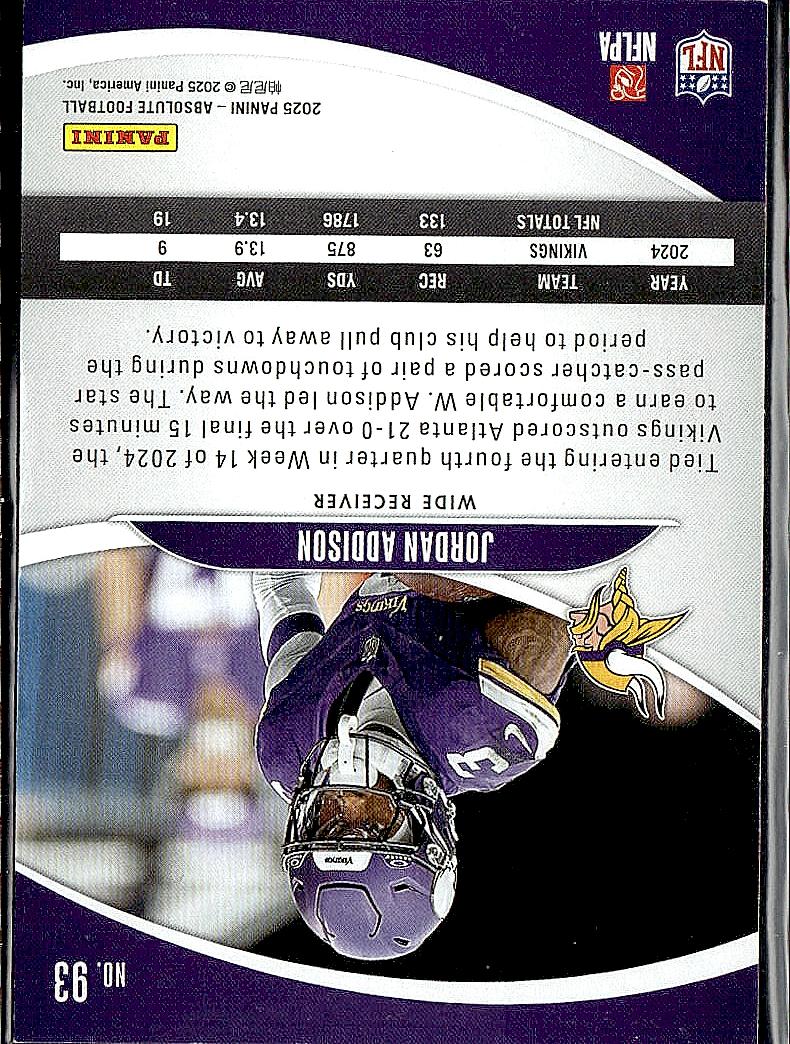 2025 Panini Absolute #93 Jordan Addison