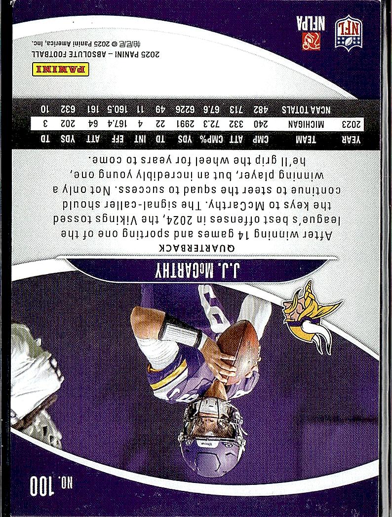 2025 Panini Absolute #100 J.J. McCarthy Retail