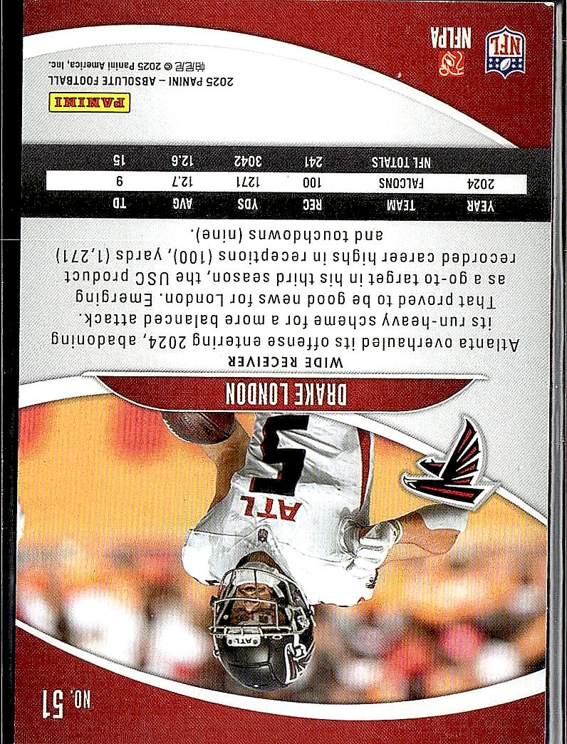 2025 Panini Absolute #51 Drake London Retail