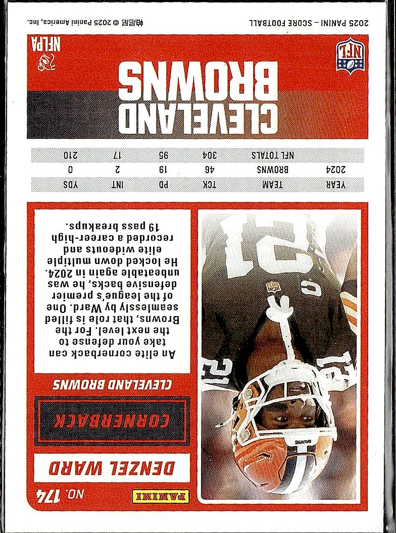 2025 Score #174 Denzel Ward