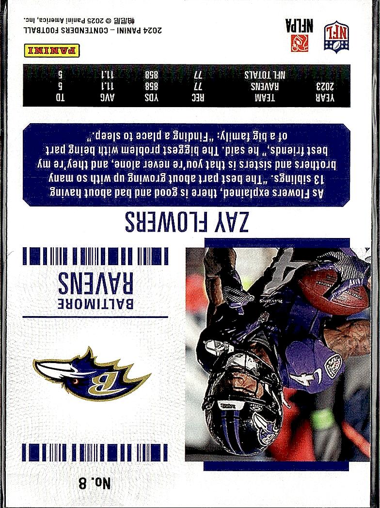2024 Panini Contenders #8 Zay Flowers Retail