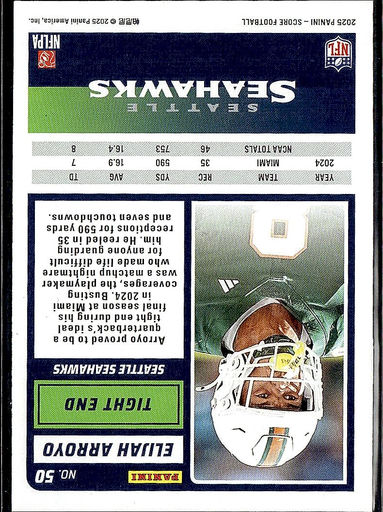 2025 Score #50 Elijah Arroyo