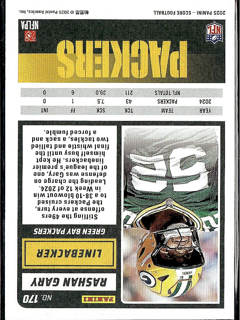 2025 Score #170 Rashan Gary