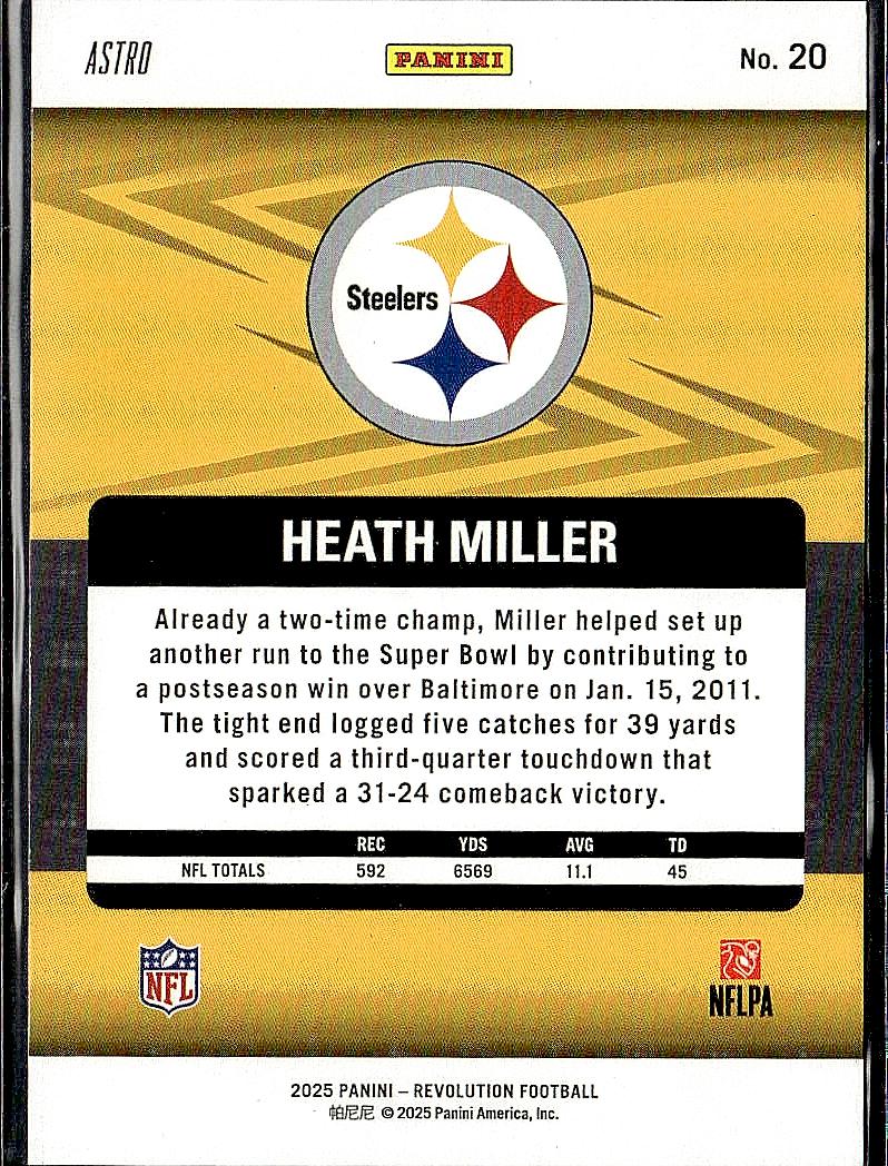 2025 Panini Revolution #20 Heath Miller Red Astro