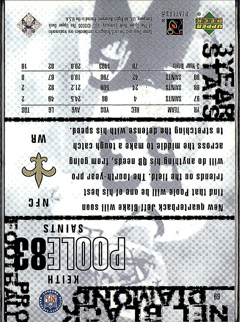 2000 Upper Deck Black Diamond #69 Keith Poole