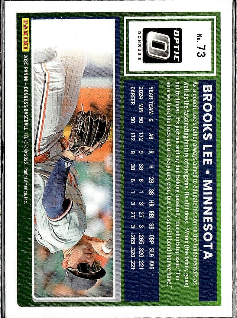 2025 Donruss #73 Brooks Lee Optic