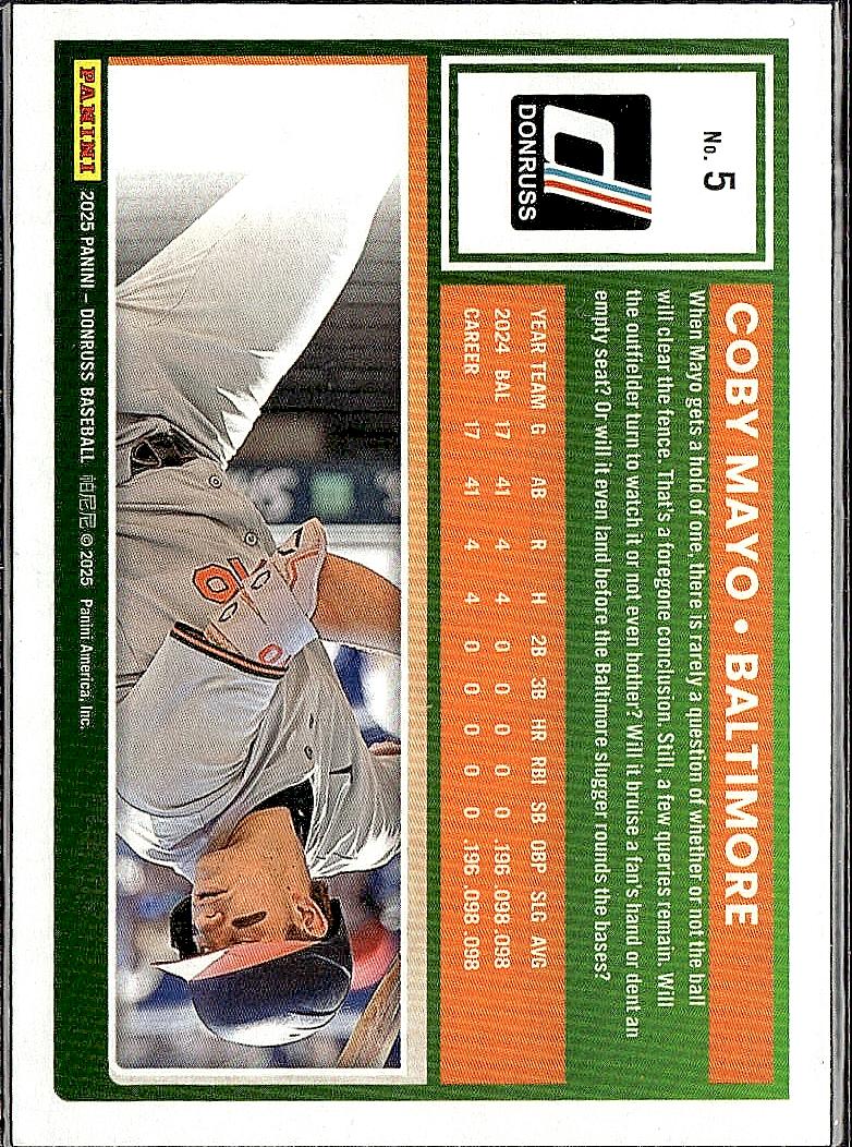 2025 Donruss #5 Coby Mayo Liberty