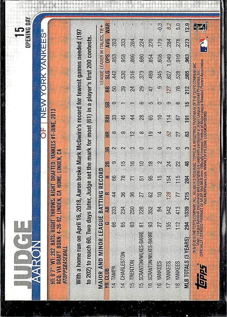2019 Topps Opening Day #15 Aaron Judge