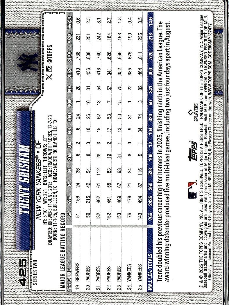 2026 Topps #425 Trent Grisham