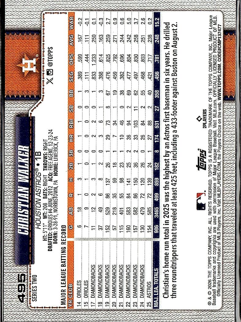 2026 Topps #495 Christian Walker
