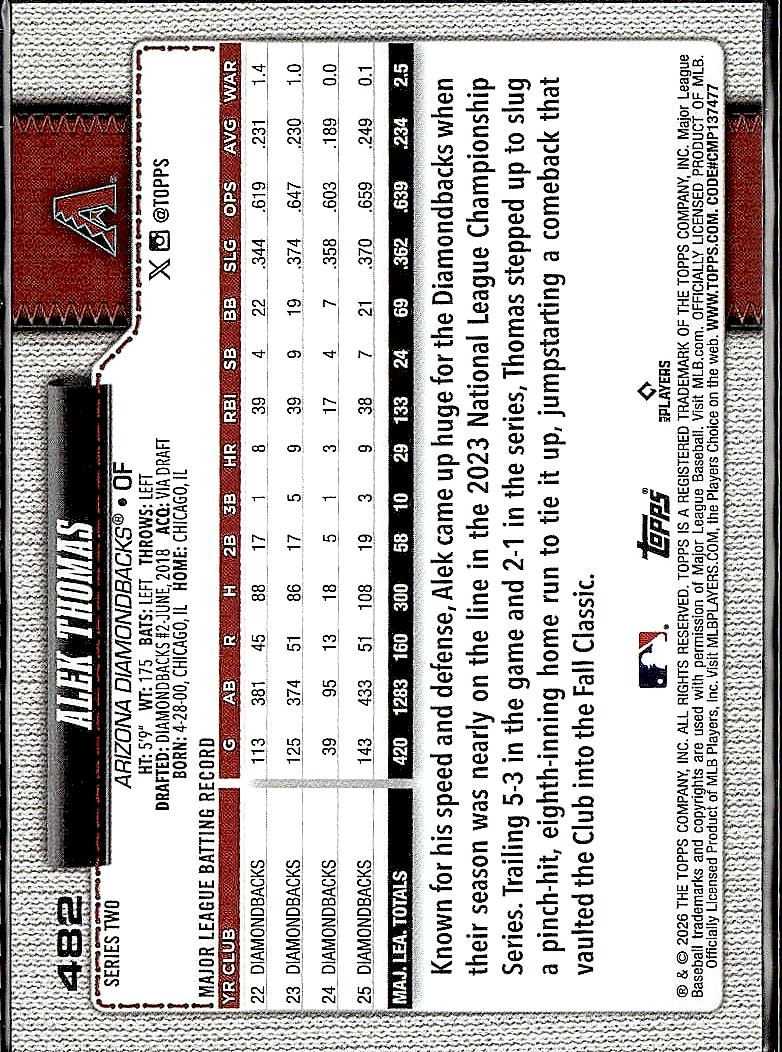 2026 Topps #482 Alek Thomas