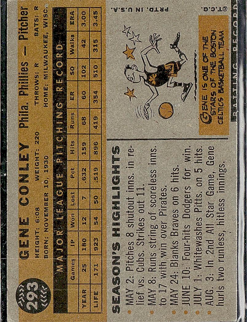1960 Topps #293 Gene Conley