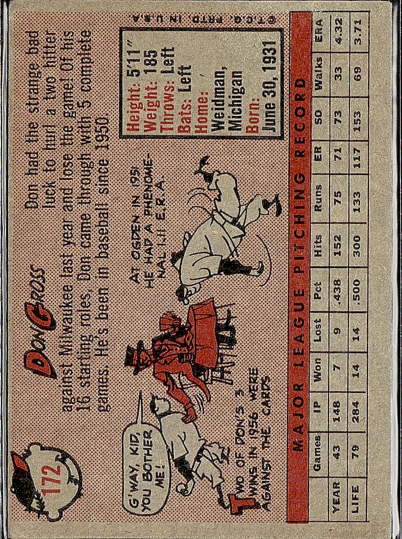 1958 Topps #172 Don Gross