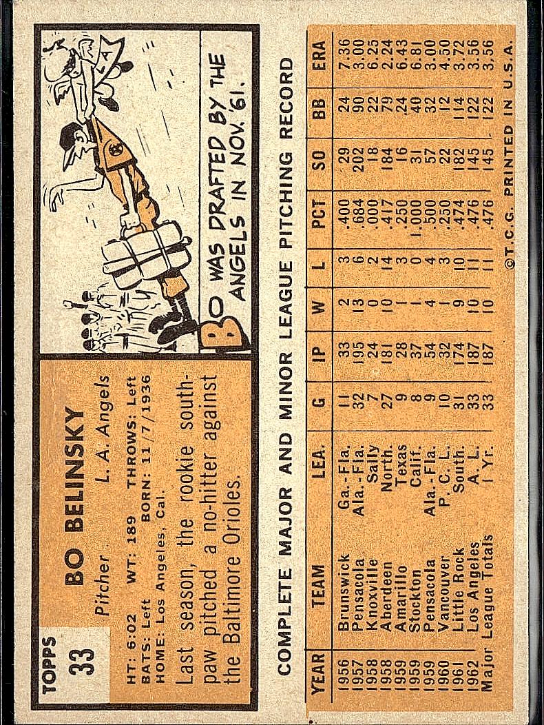 1963 Topps #33 Bo Belinsky