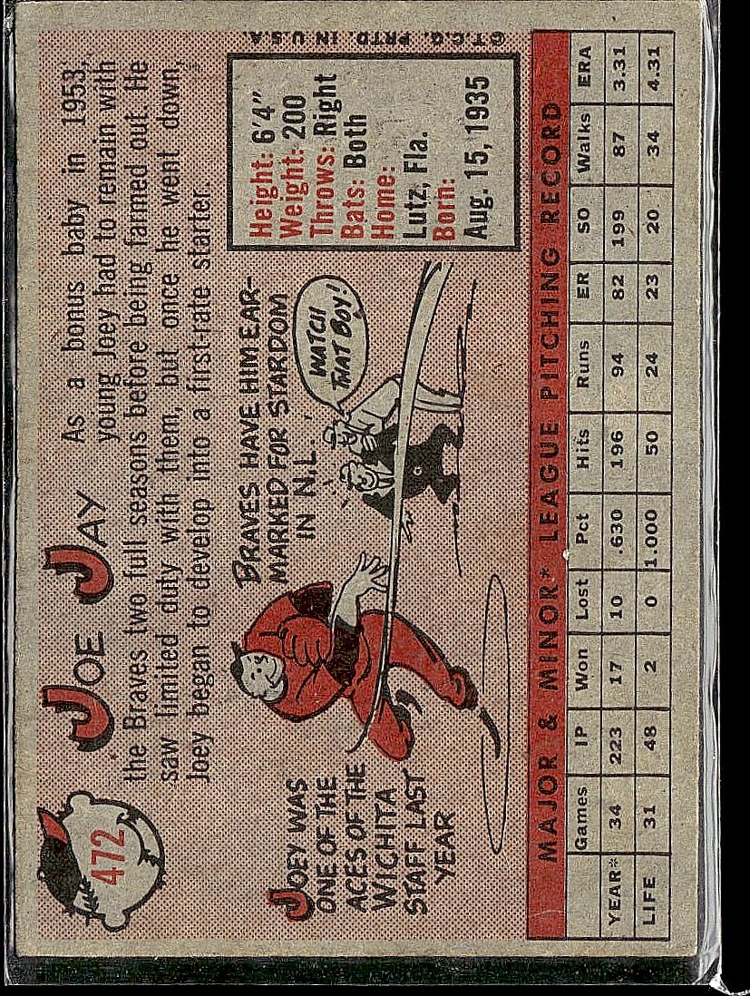 1958 Topps #472 Joe Jay