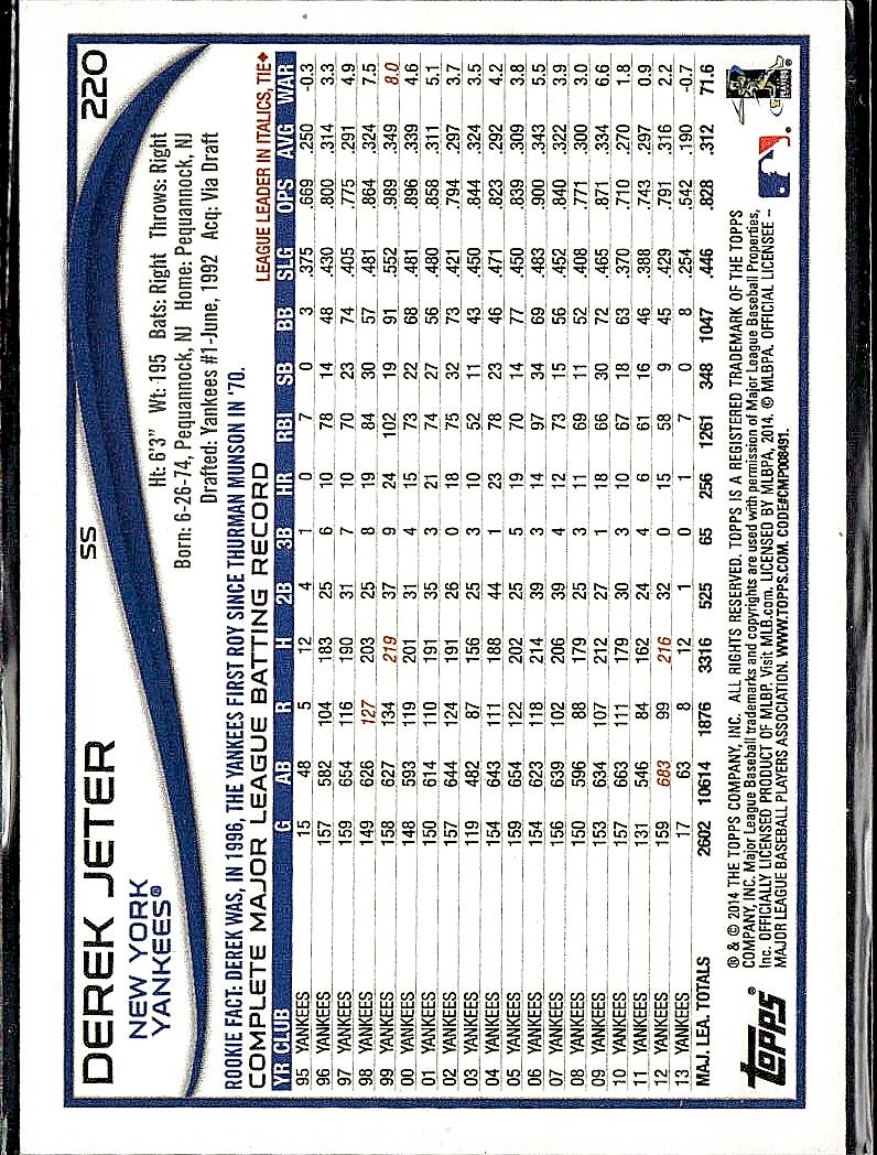 2014 Topps Opening Day #220 Derek Jeter