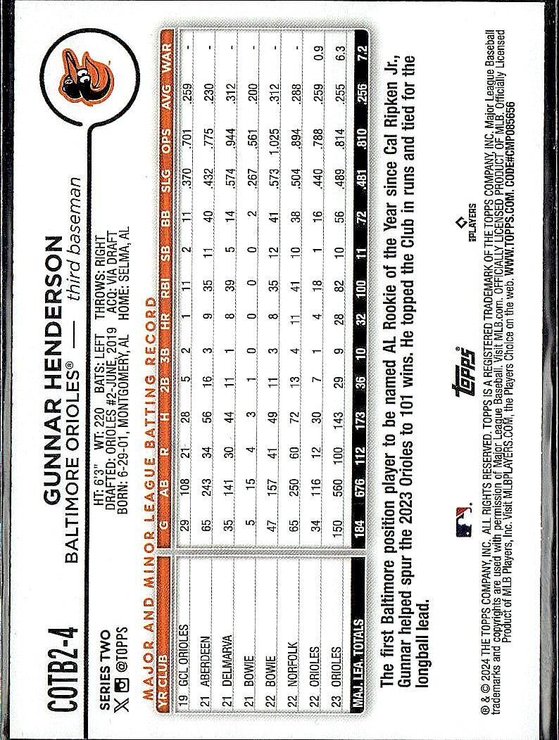 2024 Topps #COTB2-4 Gunnar Henderson Super Box Companion Card