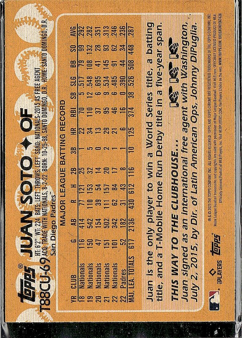 2023 Topps Update Juan Soto 1988 Topps Baseball Chrome