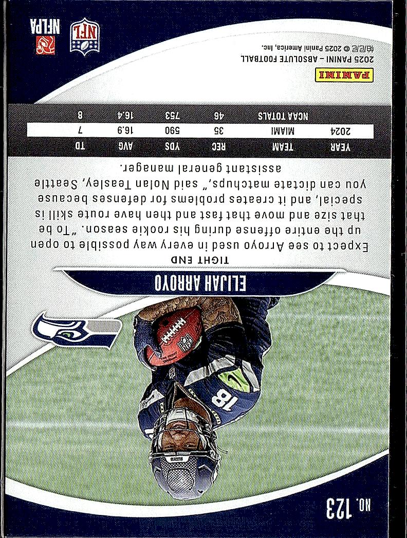 2025 Panini Absolute #123 Elijah Arroyo Green