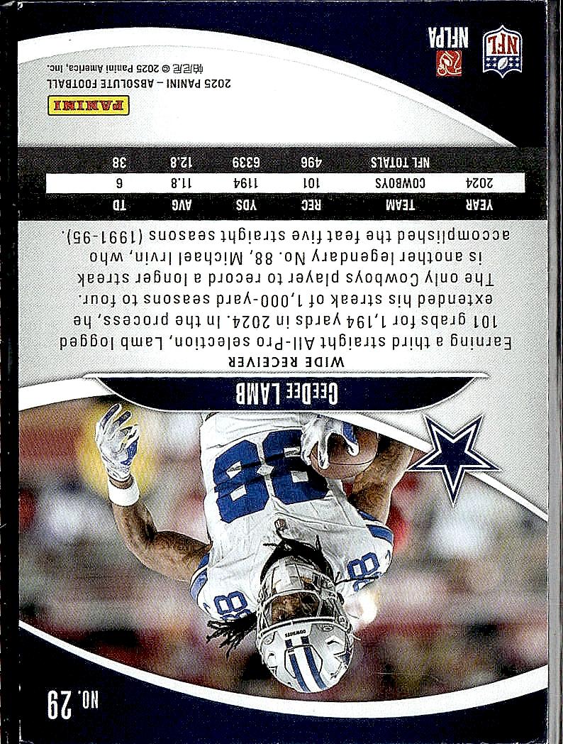 2025 Panini Absolute #29 CeeDee Lamb Retail