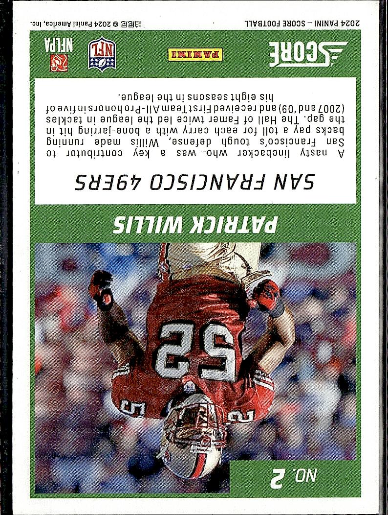 2024 Score #2 Patrick Willis First Ballot