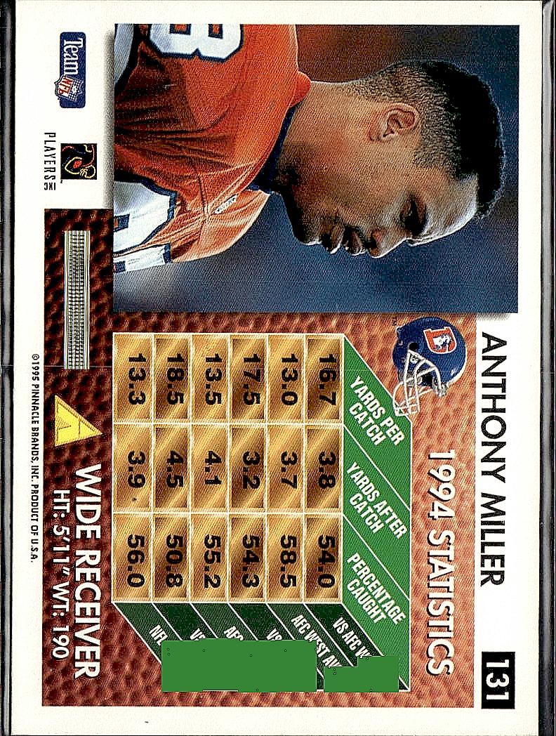 1995 Summit #131 Anthony Miller