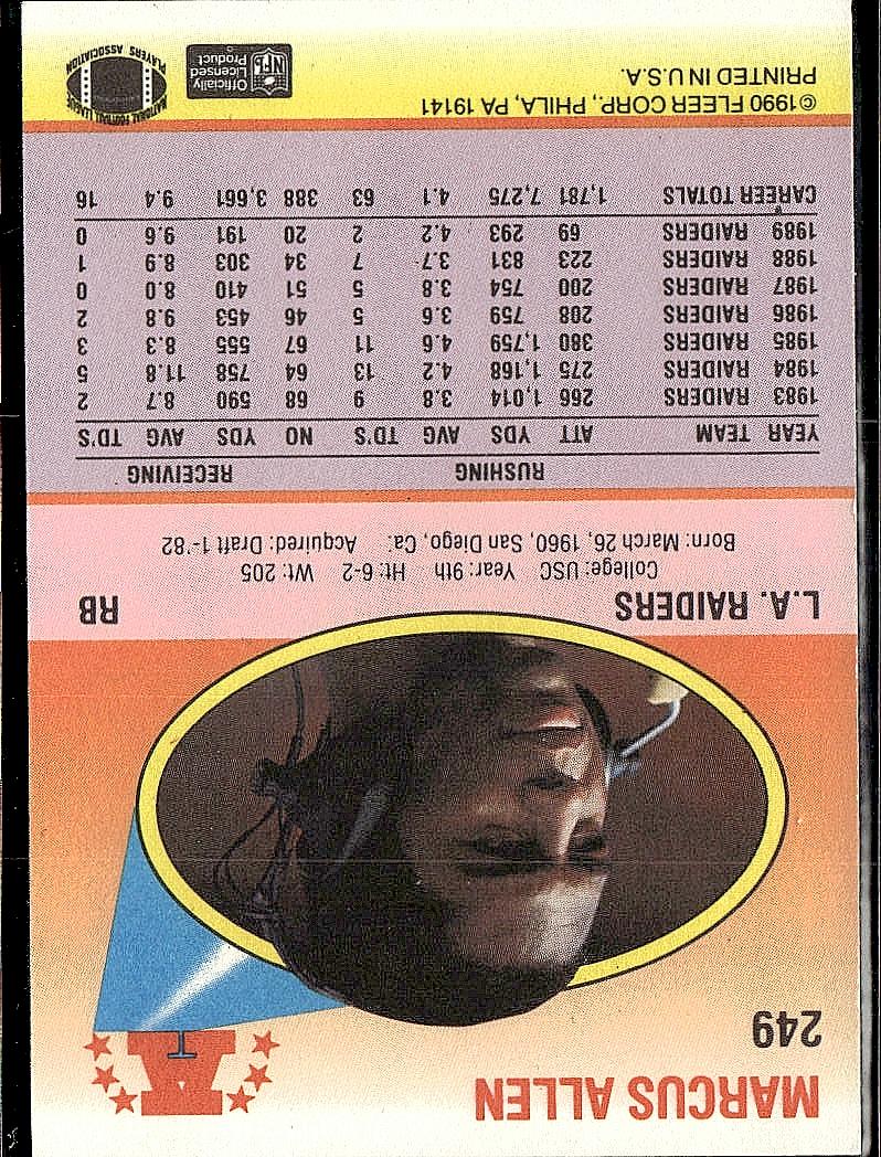 1990 Fleer #249 Marcus Allen