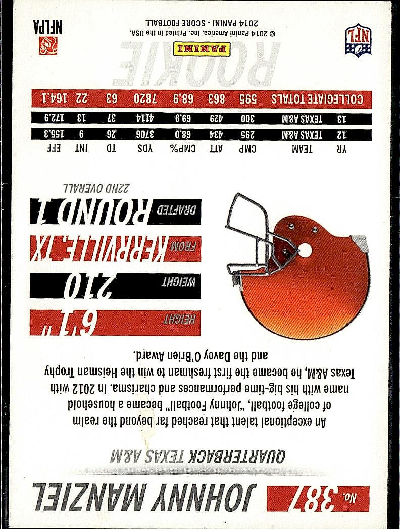 2014 Score #387 Johnny Manziel