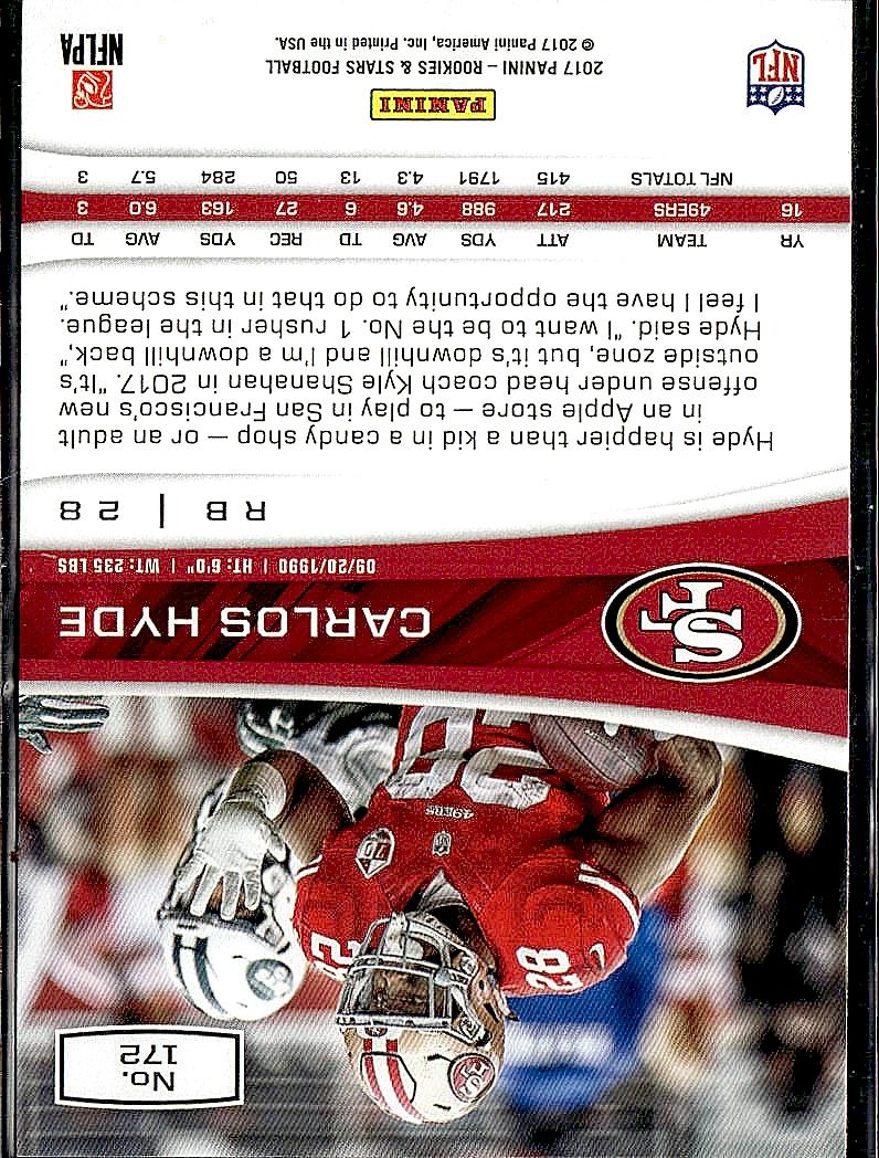 2017 Panini Rookies & Stars #172 Carlos Hyde