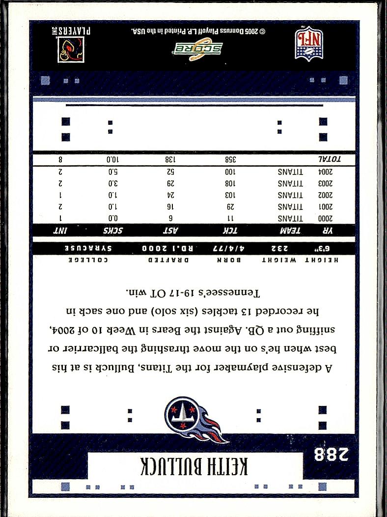2005 Score #288 Keith Bulluck