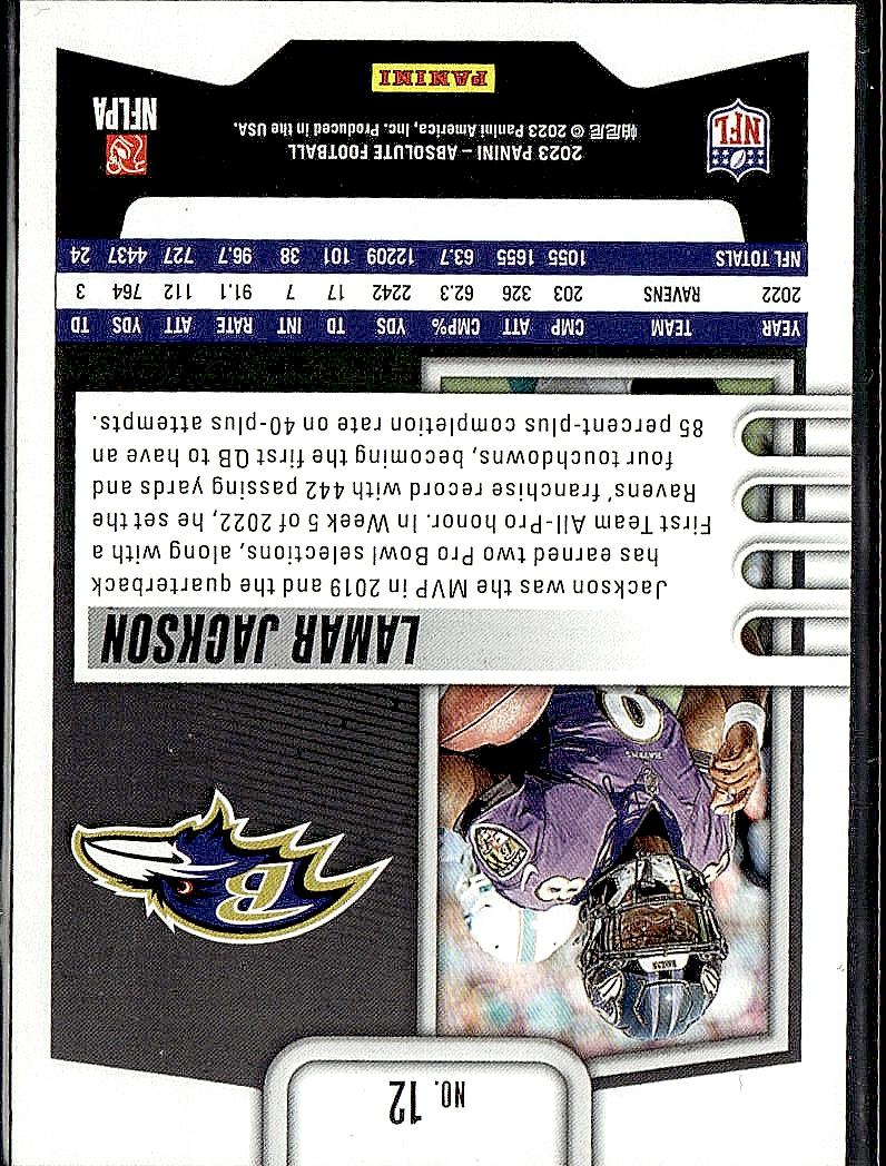 2023 Panini Absolute #12 Lamar Jackson Retail