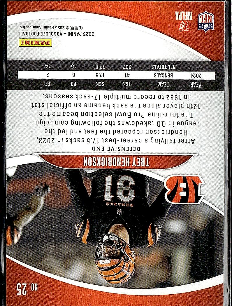 2025 Panini Absolute #25 Trey Hendrickson Retail
