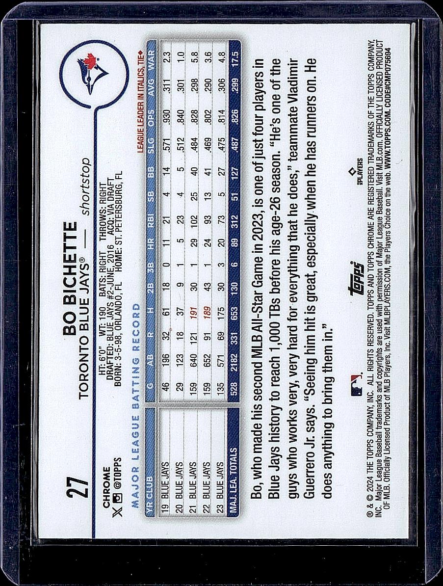 2020 Finest #27 Bo Bichette Refractor