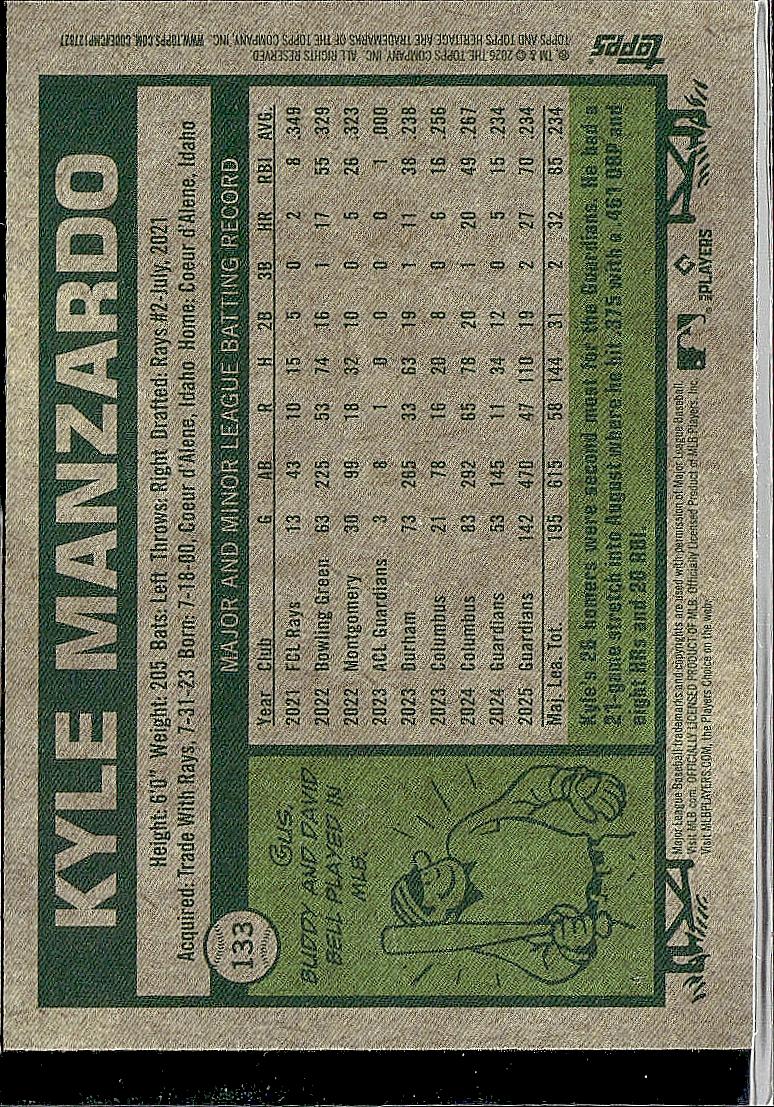 2026 Topps Heritage #133 Kyle Manzardo Chrome