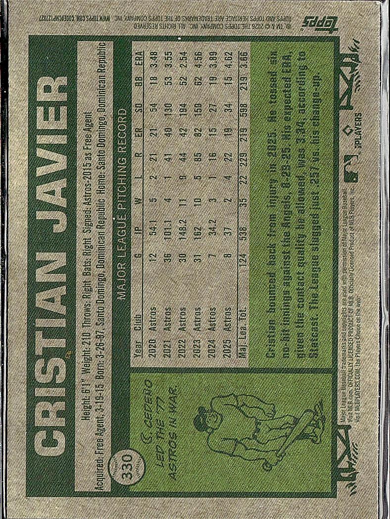 2026 Topps Heritage #330 Cristian Javier Chrome