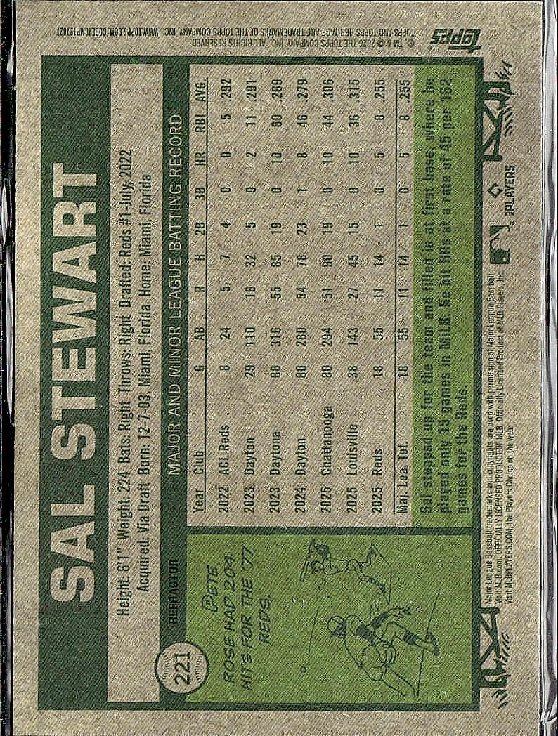 2026 Topps Heritage #221 Sal Stewart Chrome Refractors