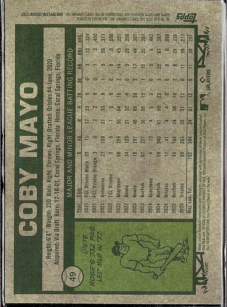 2026 Topps Heritage #49 Coby Mayo Chrome Pink Sparkle Refractors