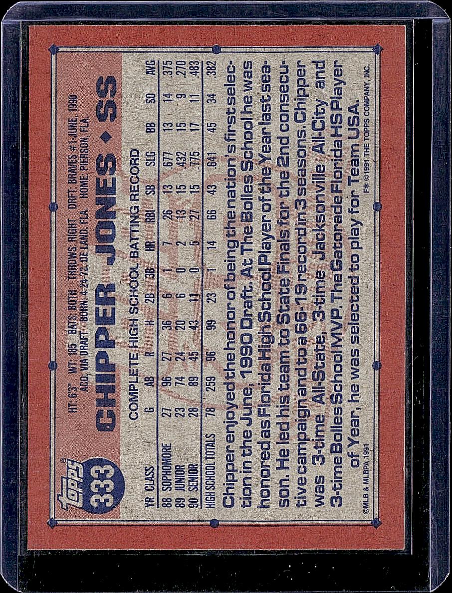 1991 Topps #333 Chipper Jones