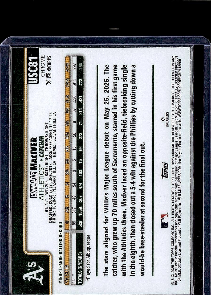 2025 Topps Update #US79 Willie MacIver X-factor